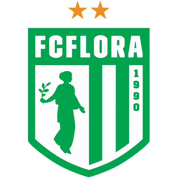 You are currently viewing Tallinna FC Flora